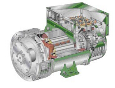 固安发电机内部结构图 固安发电机内部结构图